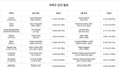 에드먼턴 공식 선거 결과