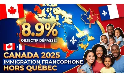 캐나다, 2025년 불어권 이민 목표 초과 달성… 퀘벡 외 지역 8.9% 기록