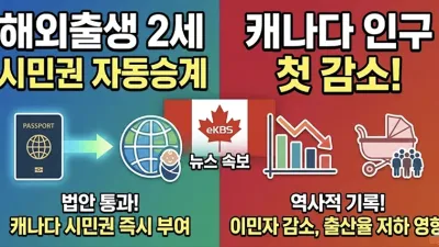 해외출생 2세 시민권 자동승계 / 캐나다 인구 첫 감소