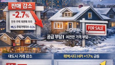 2025년 12월 캐나다 주택시장, 조용한 마감… 거래·가격 동반 하락