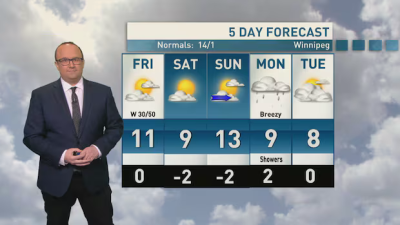 4월 24일 금요일 매니토바 기상 전망… 북부 폭설과 남부의 평년 기온 회복
