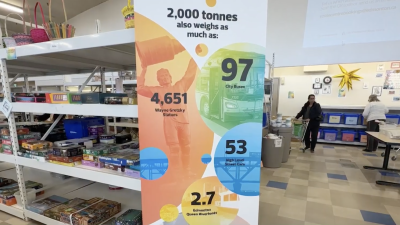 에드먼턴 재사용 센터(Reuse Centre), 지구의 날 맞아 버리지 말고 기부하세요