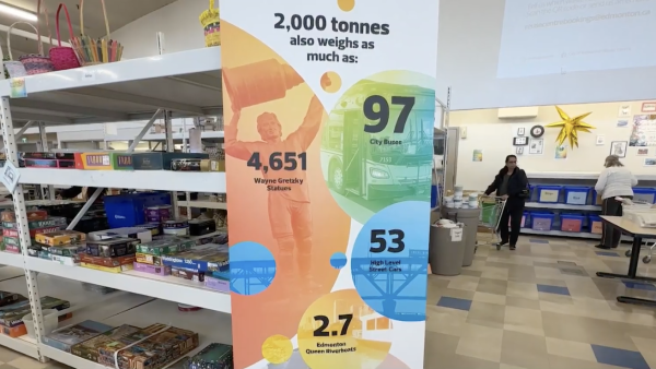 에드먼턴 재사용 센터(Reuse Centre), 지구의 날 맞아 &#034;버리지…