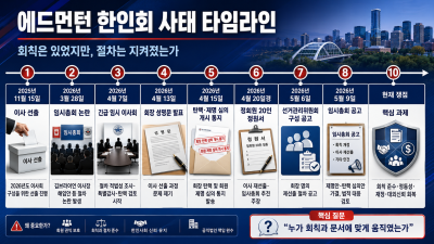 에드먼턴 한인회 사태, 감정 싸움 아닌 룰북(회칙) 무시가 본질