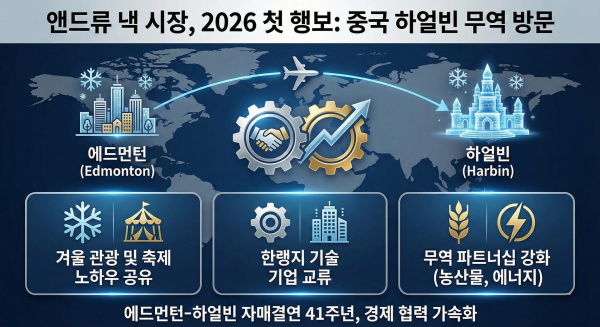 시청에서 대륙으로, "앤드류 낵 시장"... 2026년 첫 행보로 중국 하얼빈 무역 방문 나서