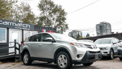 2015 Toyota Rav4 LE AWD