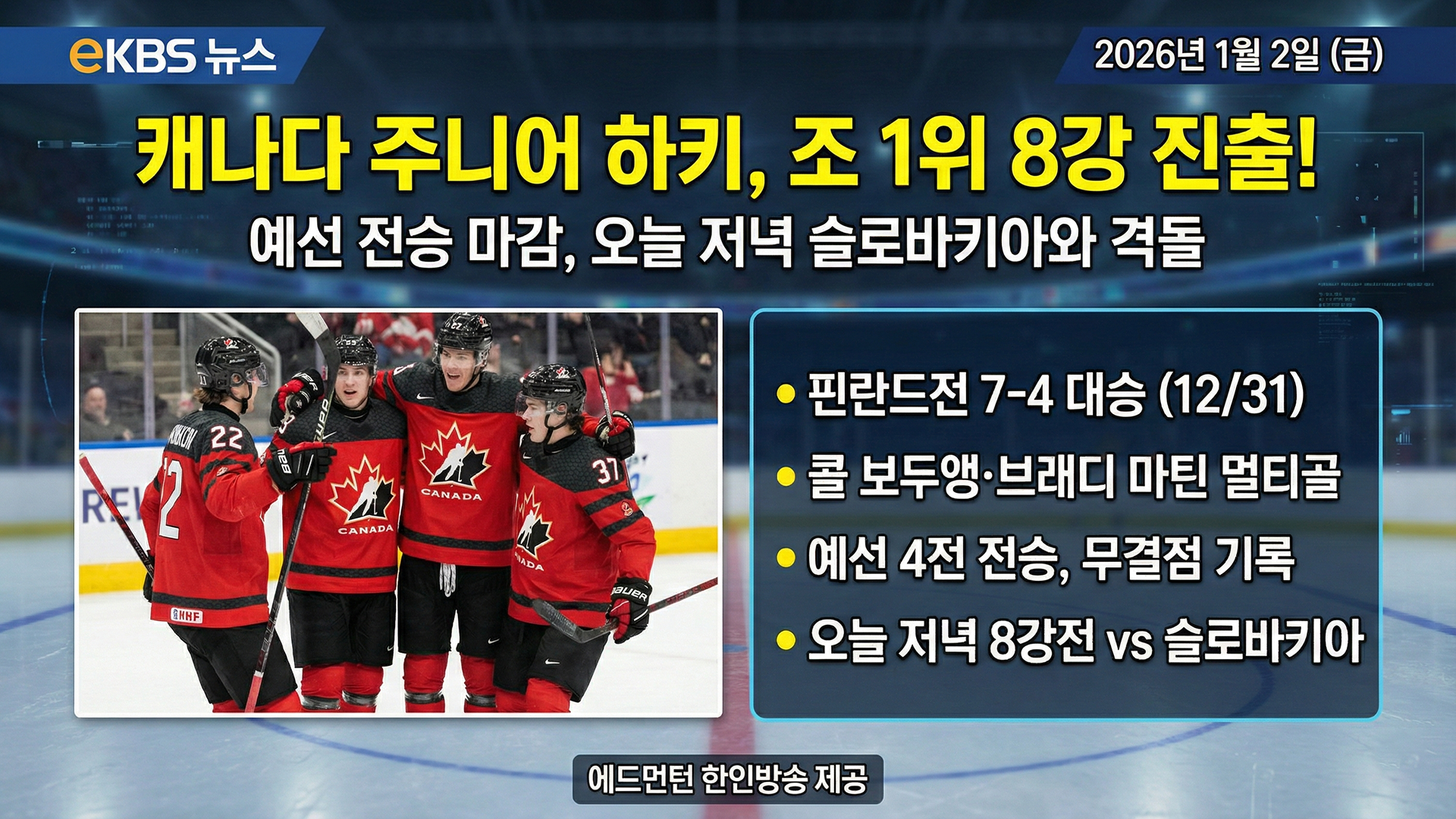캐나다 WJC 8강 진출! / 화이트머드 드라이브 '새해 첫날' 뺑소니 사고 / 다운타운 새해맞이 인파 속 흉기 난동