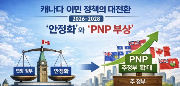 캐나다 이민 정책 최신 변경 사항 (2025년 12월 16일 기준)
