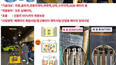 캐나다 사업진출 도와주실 사업파트너를 모집 합니다