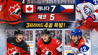 “캐나다, 체코에 7-5 승… 월드 주니어 첫 경기부터 ‘난타전’”
