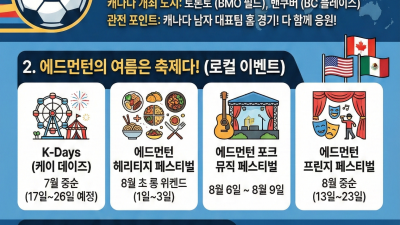 2026년 캐나다, 놓치지 말아야 할 주요 이벤트 가이드